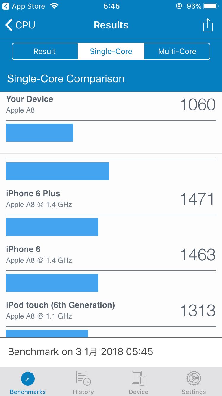 iPhone6ベンチマーク結果